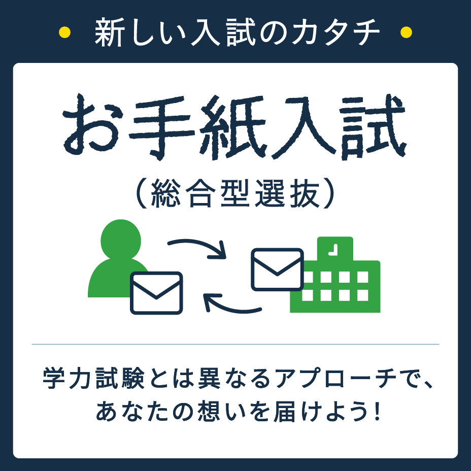 新しい入試のカタチ お手紙入試